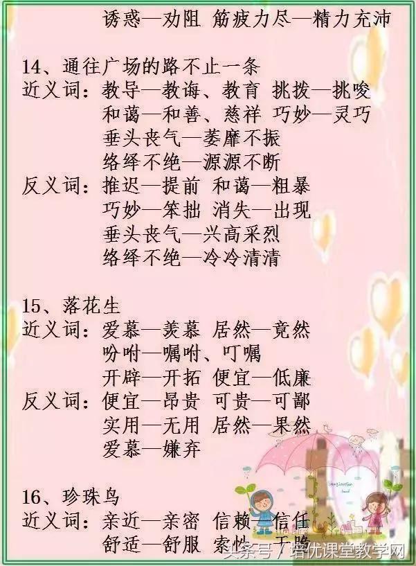 最新版小学1至6年级近反义词大全,小学1-6年级近义词反义词大全