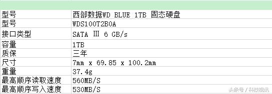 wd西部数据blackd10游戏硬盘测评,西部数据wd红盘pro2tb硬盘测评