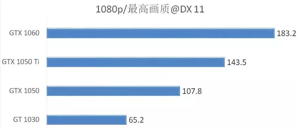 fifa18对比pes18,pes2018对战