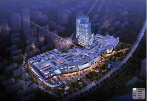 2019年7月全国开业购物中心27个,2021十大购物中心排行榜