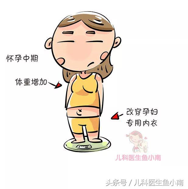 孕期护理胸部,孕期胸部保养用什么产品