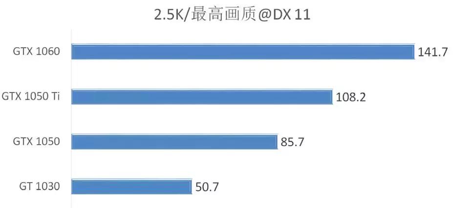 fifa18对比pes18,pes2018对战