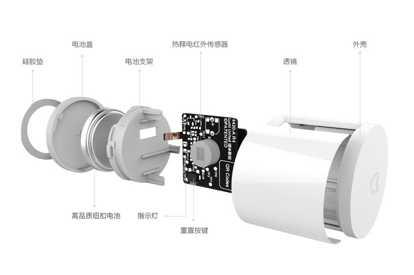 小米人体传感器怎么连入米家,米家人体传感器1和2的区别