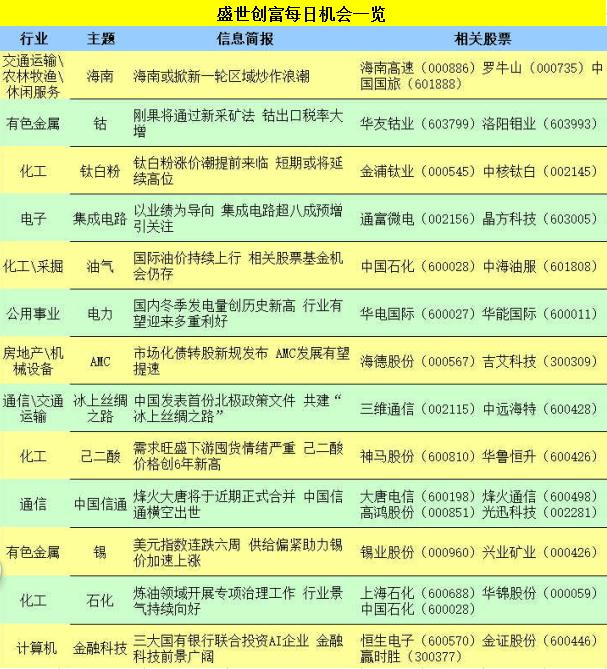 股市主力的布局思路,股市策略视频大全