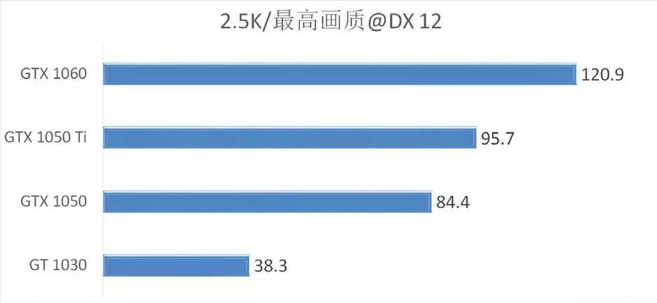 fifa18对比pes18,pes2018对战