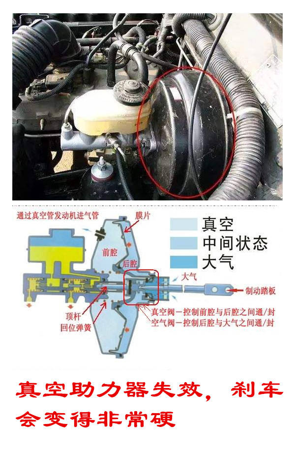 货车刹车失灵可以用低挡减速吗,刹车失灵能不能挂倒挡来制动
