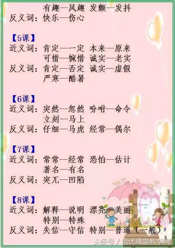 最新版小学1至6年级近反义词大全,小学1-6年级近义词反义词大全