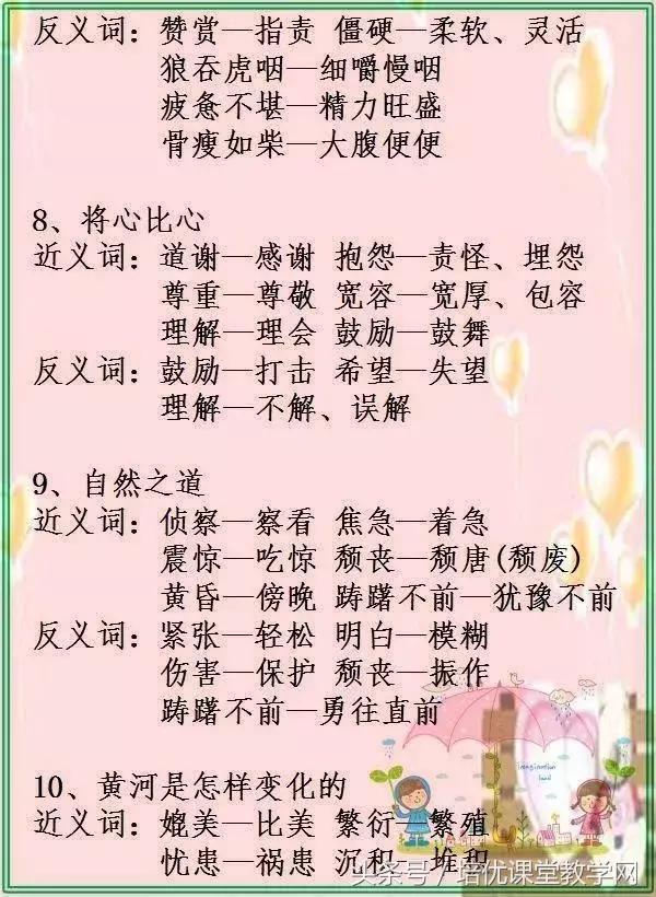 最新版小学1至6年级近反义词大全,小学1-6年级近义词反义词大全