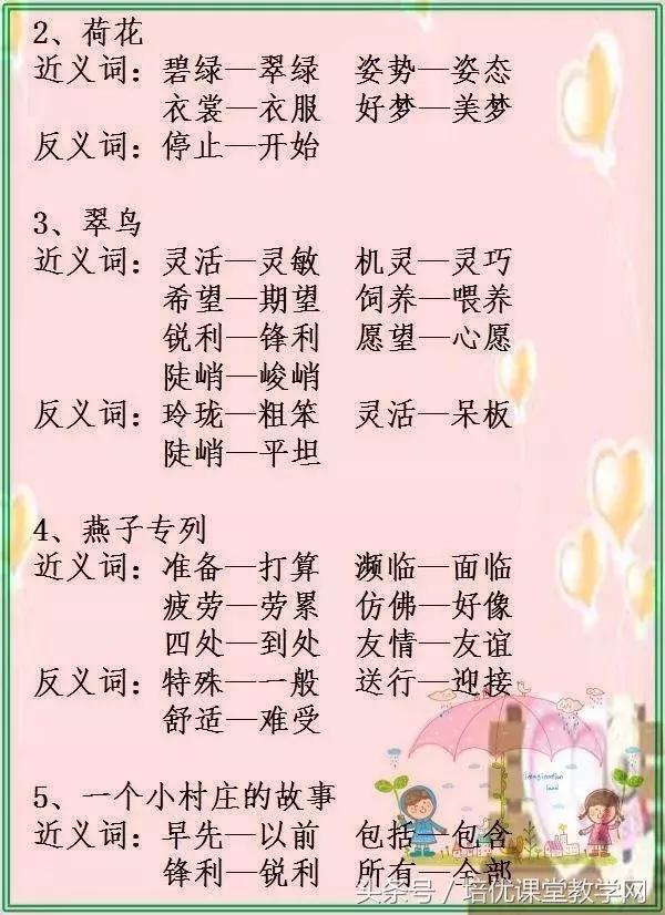 最新版小学1至6年级近反义词大全,小学1-6年级近义词反义词大全