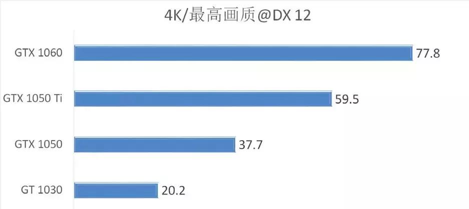 fifa18对比pes18,pes2018对战