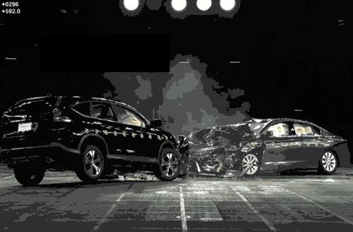 汽车碰撞测试a和g代表什么,汽车碰撞测试科学吗