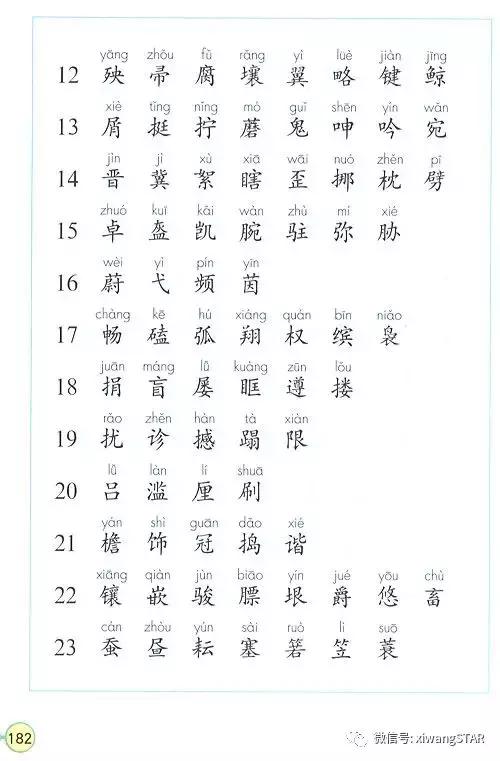 寒假预习复习人教版资料,四年级下册语文书电子版预习