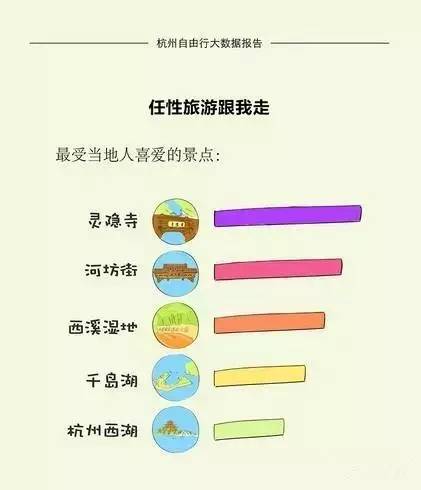 贵阳高铁旅游攻略一日游最佳路线,从贵阳出发高铁直达的景点