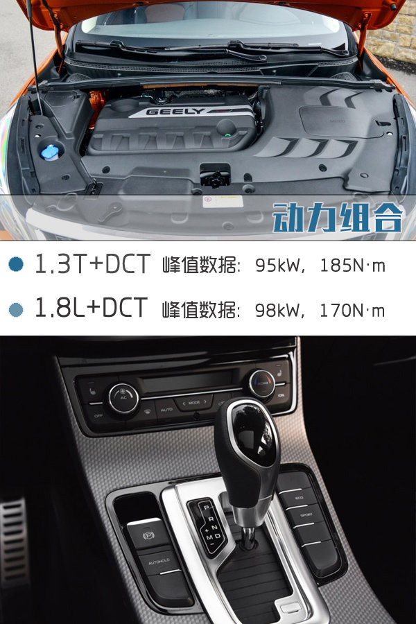 帝豪gs哪一年上市的,吉利帝豪gs最新优惠价格