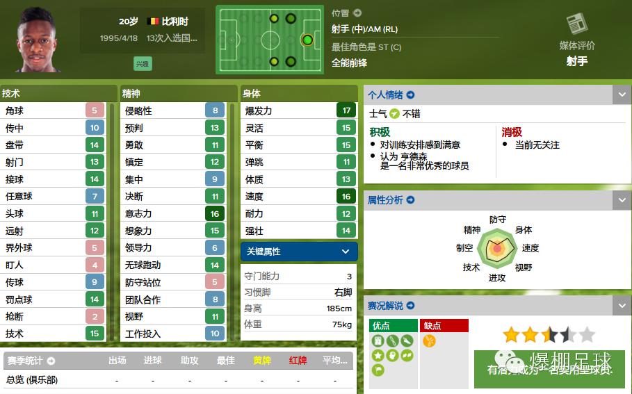 给你的战术小贴士：4-2-3-1