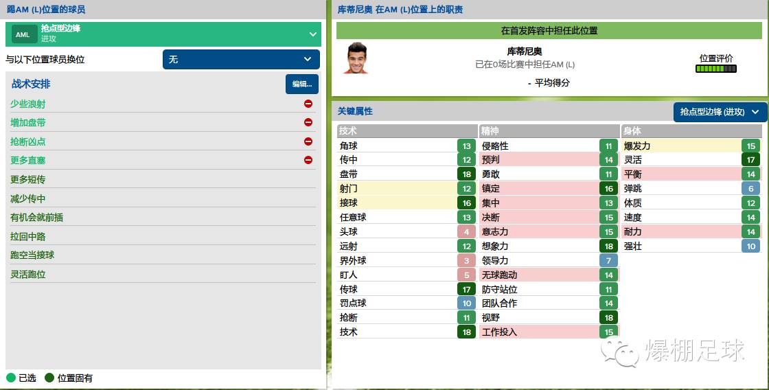 给你的战术小贴士：4-2-3-1