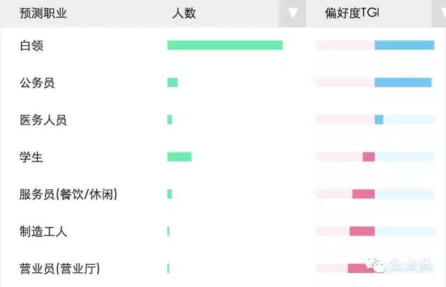 宜家家居电商版好吗,宜家天猫电商怎么样