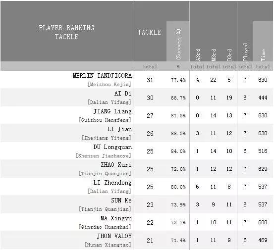 权健哪年出的问题,权健后续怎么处理
