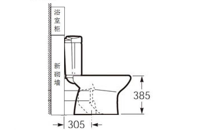 370坑距装300坑距的马桶会怎么样,马桶300坑距和400坑距什么区别