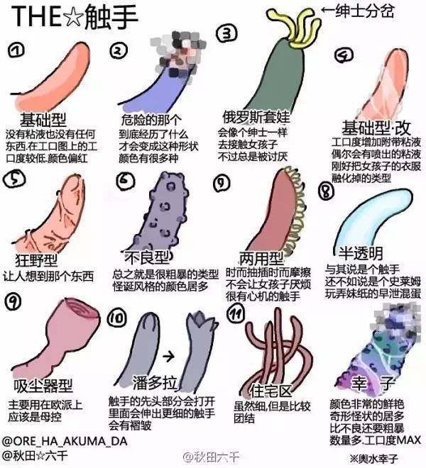 夭寿啊，章鱼上岸进化触手怪凌辱美少女啦！还好有dick警官~