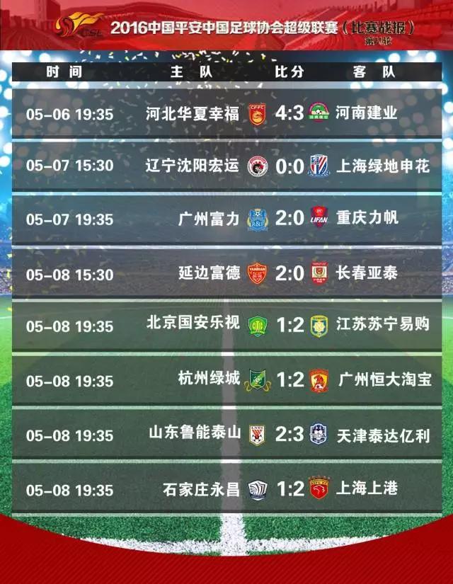 延边金承大进球视频,金承大最新比赛