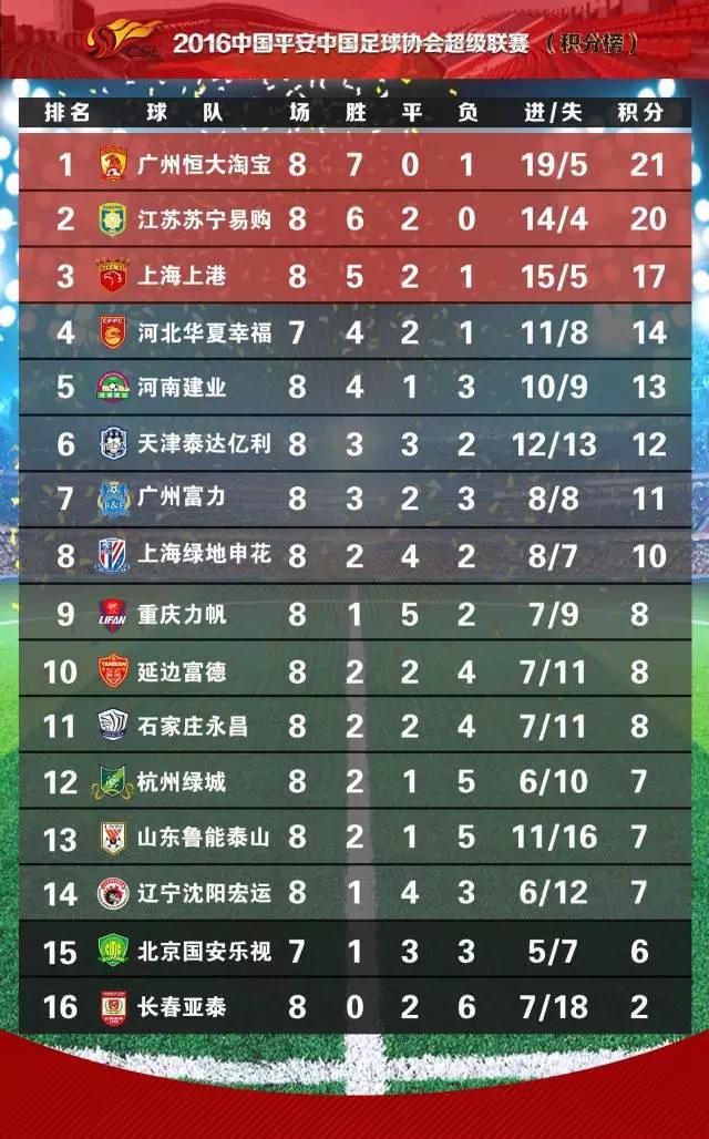 延边金承大进球视频,金承大最新比赛