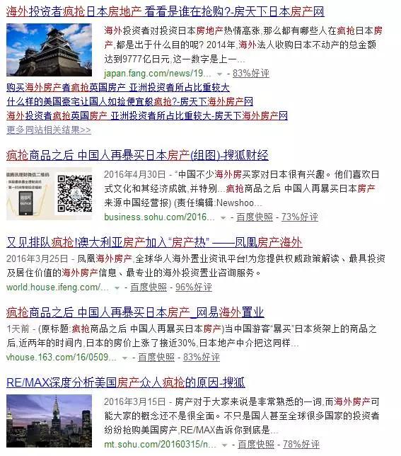 中国的海外房产投资现状,中国房产在国外市场的现状