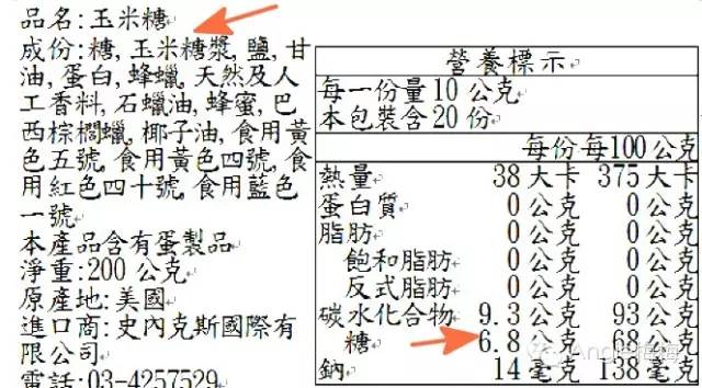 讲真｜别被龙舌兰糖和椰子糖忽悠