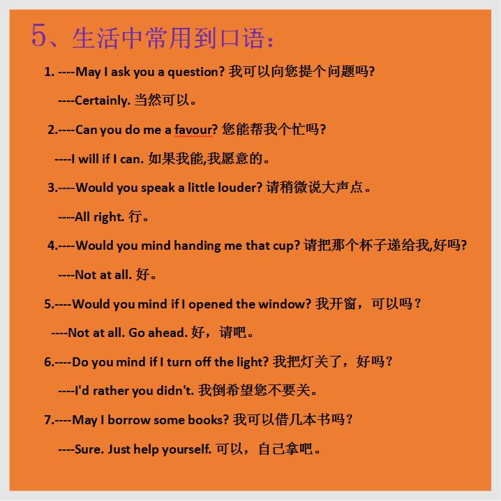 英语口语对话不会怎么办,常用英语口语基本沟通五句