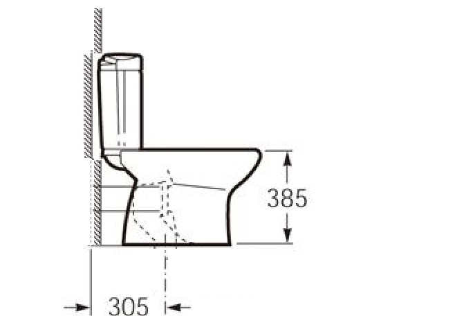 370坑距装300坑距的马桶会怎么样,马桶300坑距和400坑距什么区别