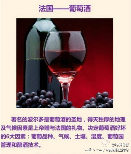 各国名酒有哪些,各国的酒王你知道吗