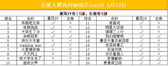 暴风电视40x评测,暴风40x深度测评