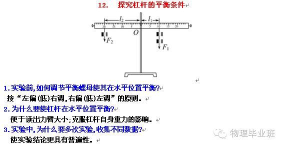（全精!）中考物理冲刺——实验题“关注事项”总结归纳！