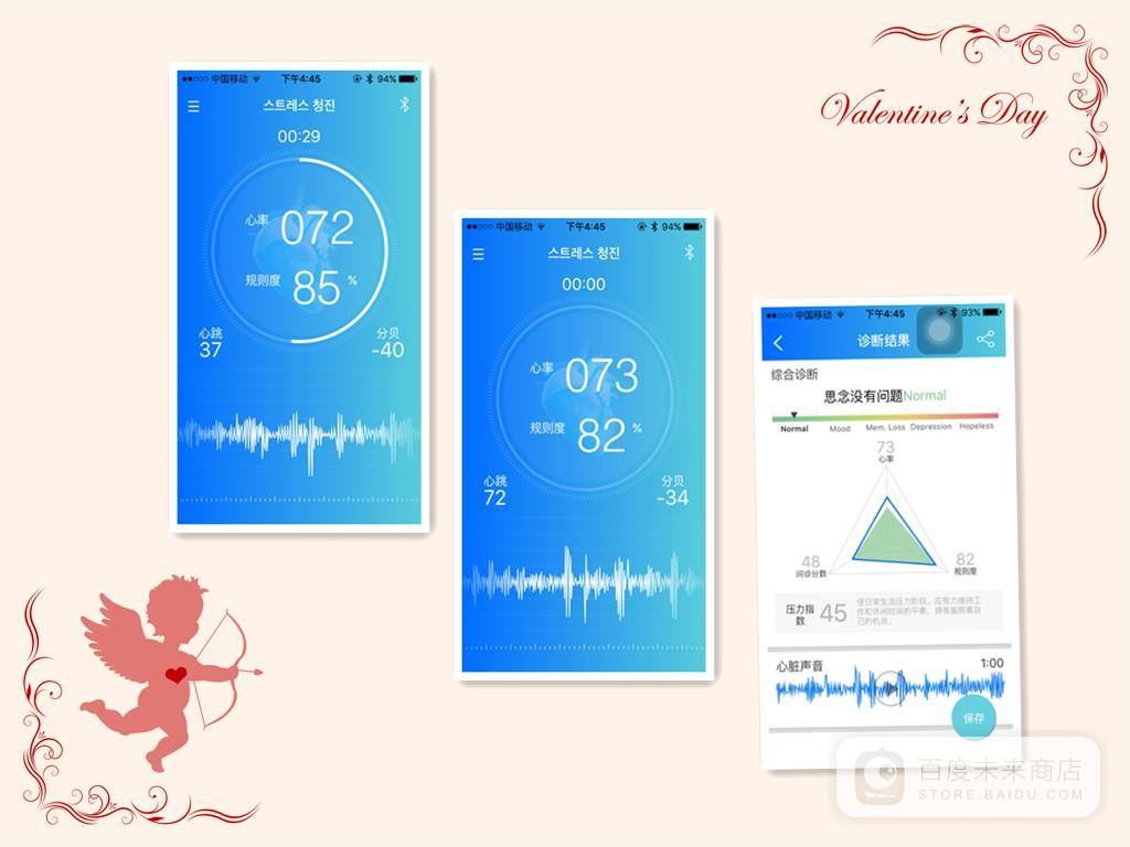 孕妇监测心率软件,孕妇家用血糖检测仪推荐