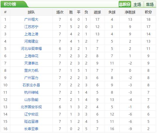 换个角度看中超,换个角度看男排