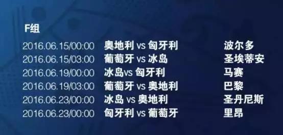2016欧洲杯葡萄牙赛程,威尔士2016欧洲杯赛程
