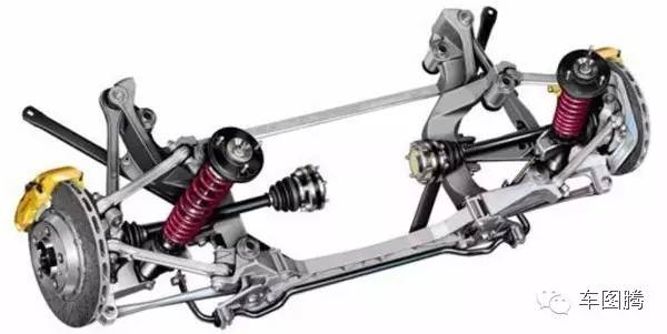 通过美女两腿开叉大小，了解独立/非独立悬挂的区别丨知识贴