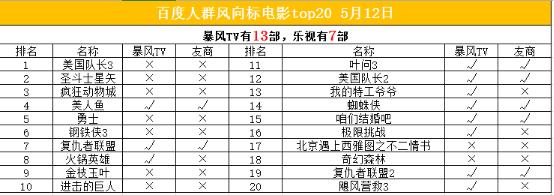 暴风电视40x评测,暴风40x深度测评