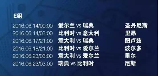 2016欧洲杯葡萄牙赛程,威尔士2016欧洲杯赛程