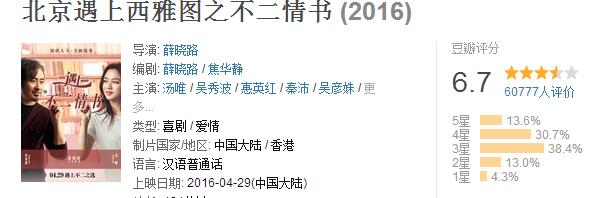 北京遇上西雅图之不二情书评价,北京遇上西雅图之不二情书评论