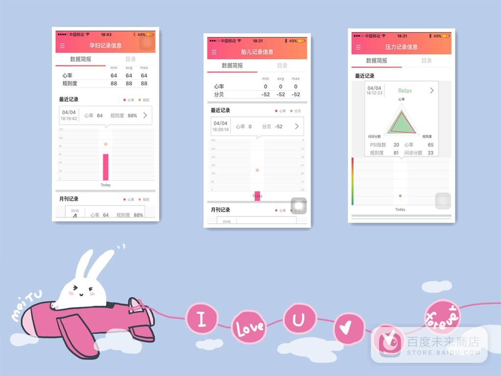 孕妇监测心率软件,孕妇家用血糖检测仪推荐