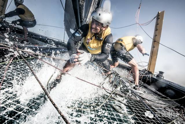 帆船赛极限,极限帆船