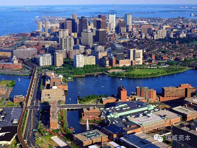 讨论在美国哪个城市买房,美国哪个城市房产便宜