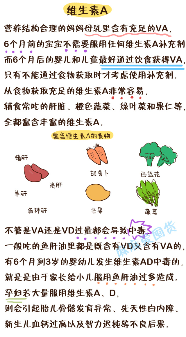 科普知识儿童饮食营养漫画,宝宝必须补的营养图文