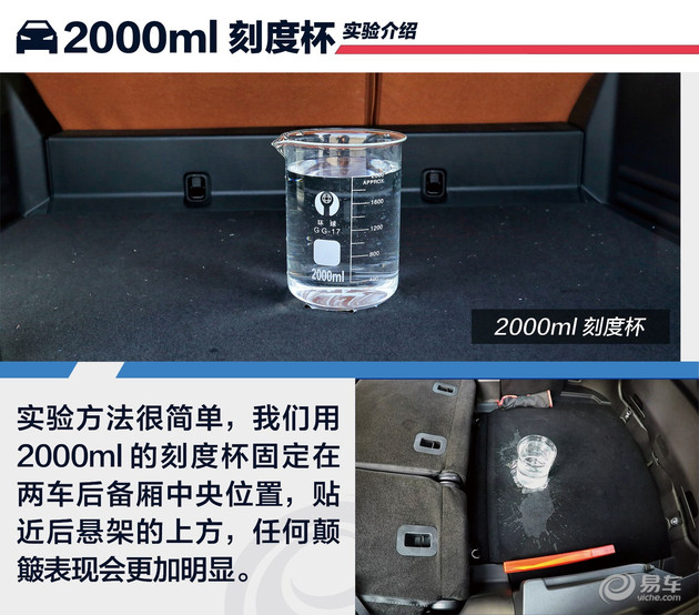 启辰t70是什么悬架,启辰t70哈弗h6对比