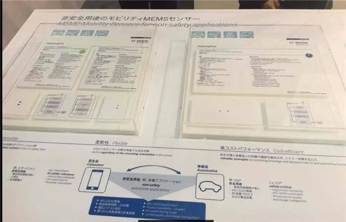 技术控看过来！细数AutomotiveWorld2018展会的先进技术及产品
