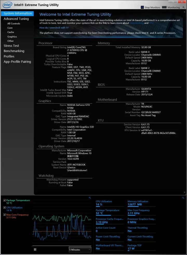 「火鸡小科普」PC常用检测软件介绍（二）