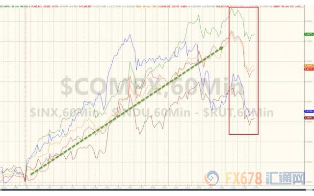 财经早餐中央最新发布,财经早餐中央新闻发布