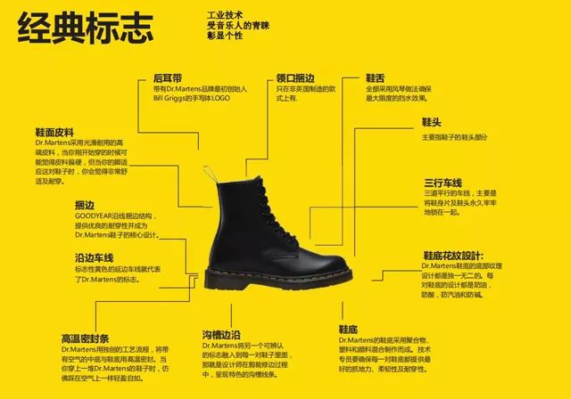 一穿就是35年的t恤,一穿就是30年的军服