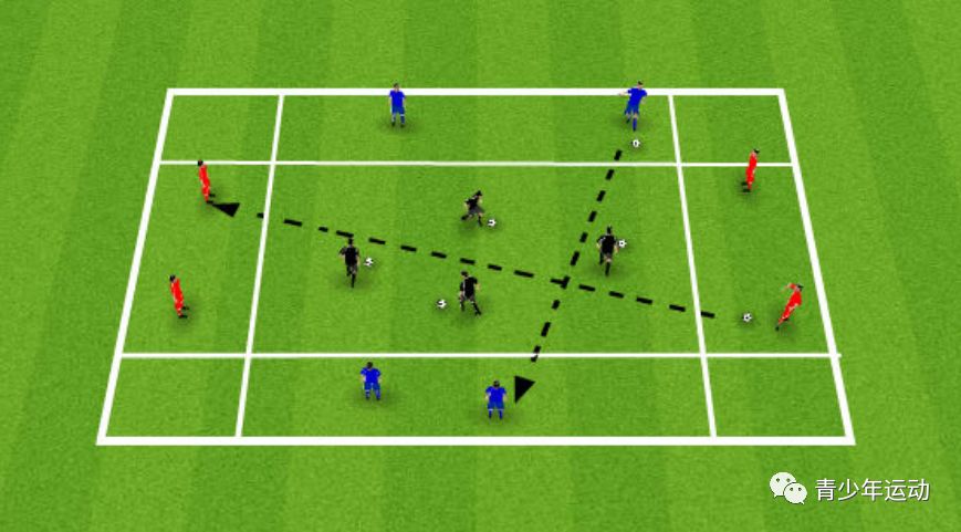 足球小游戏脚内侧传球,足球围圈传接球游戏